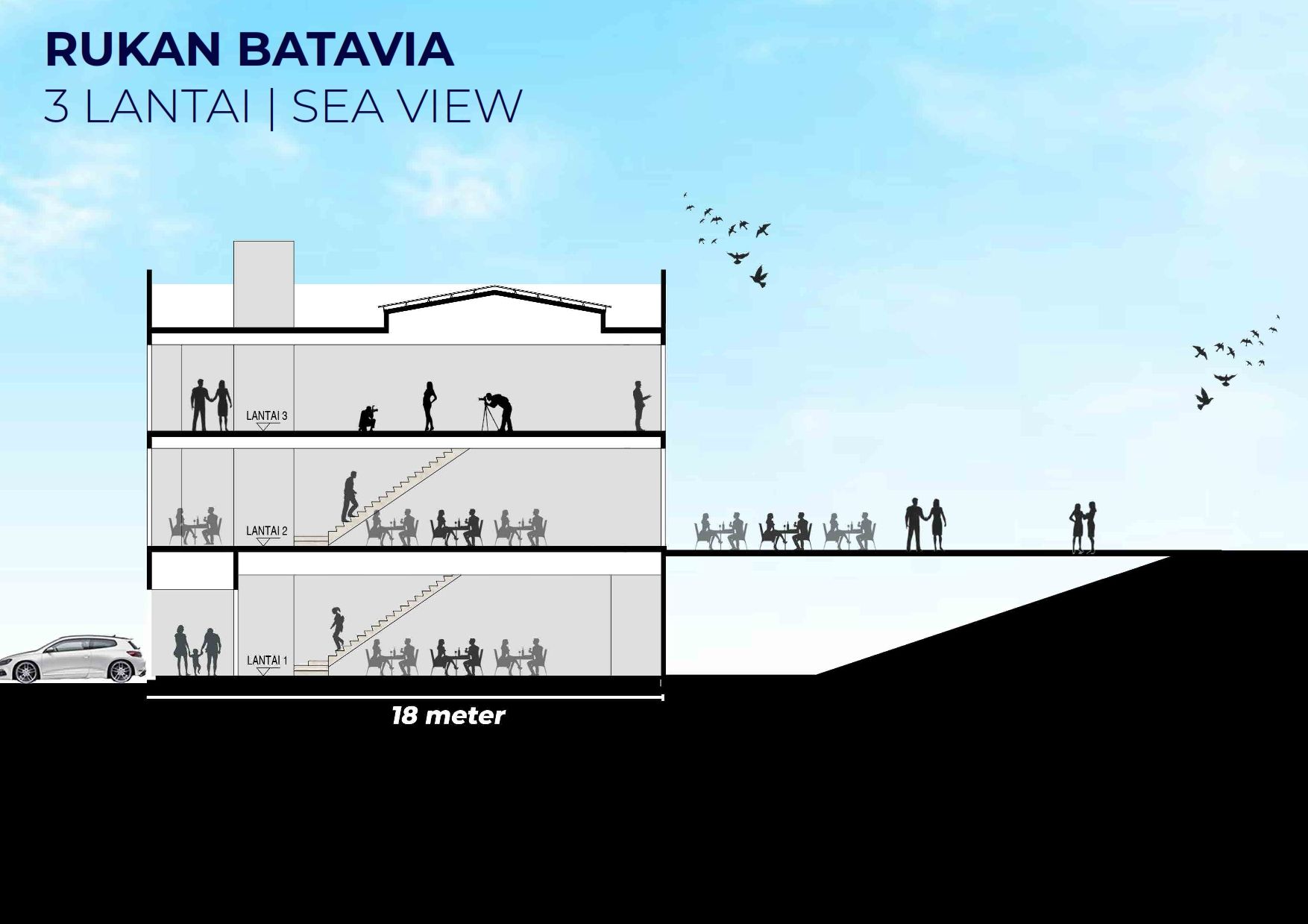 Tipe Unit Rukan Batavia Sea & City View (3)